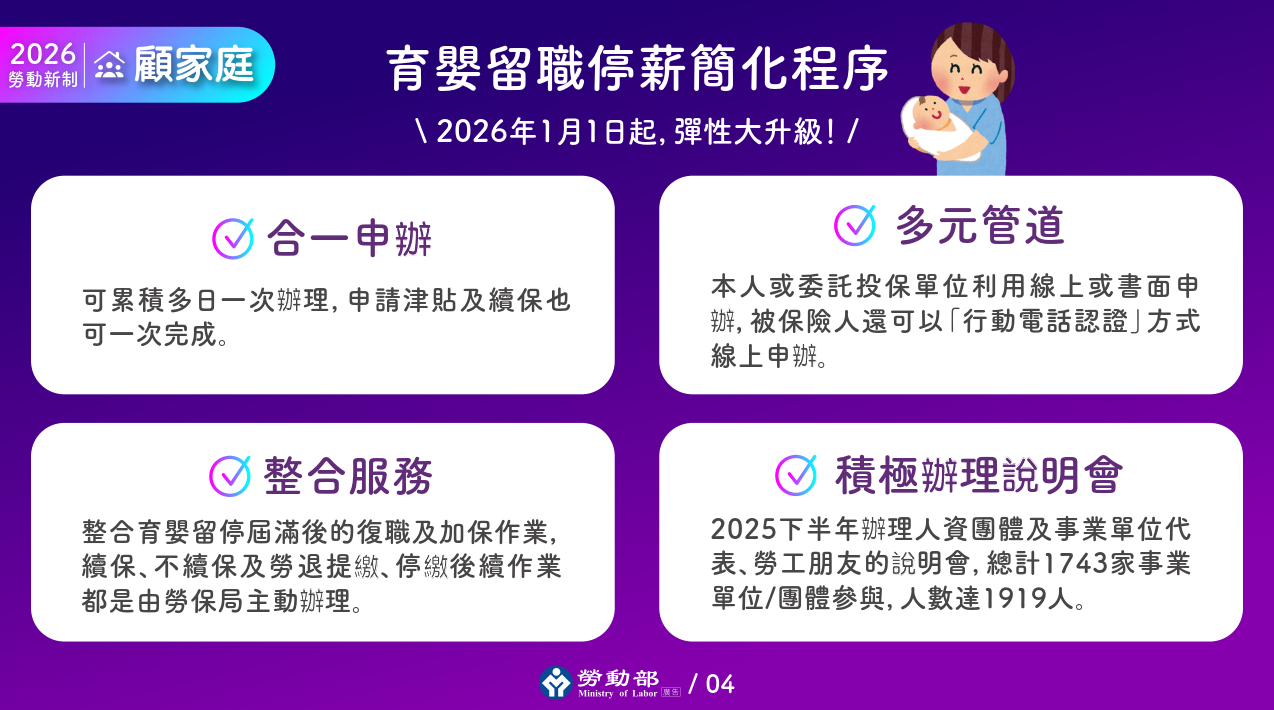 育嬰留停程序簡化與服務整合
