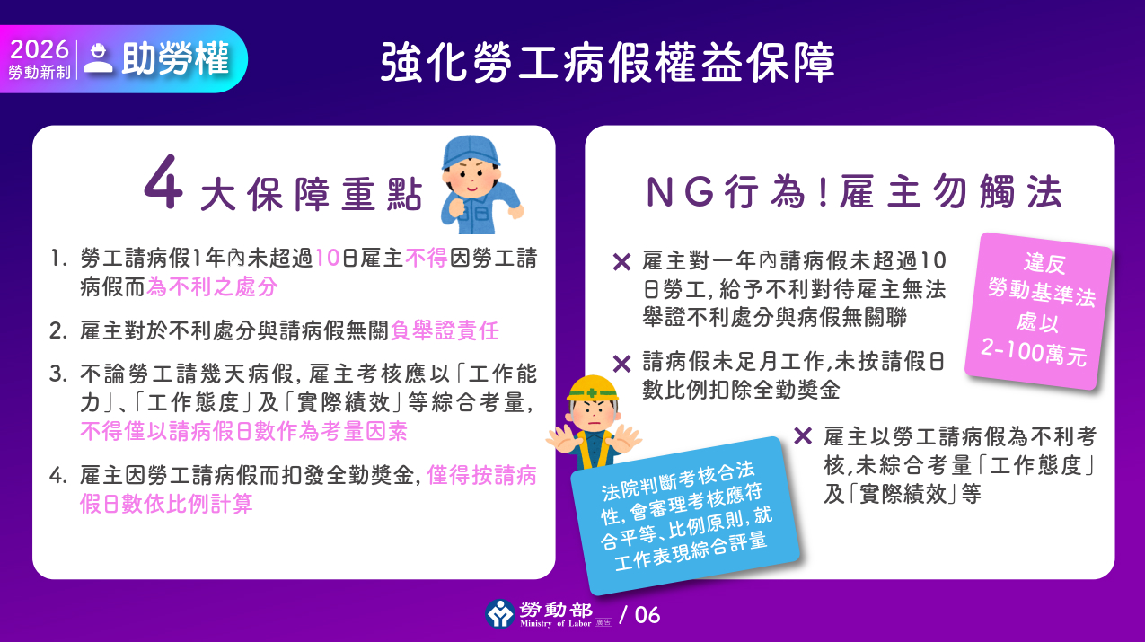 病假考績保障與全勤獎金規範