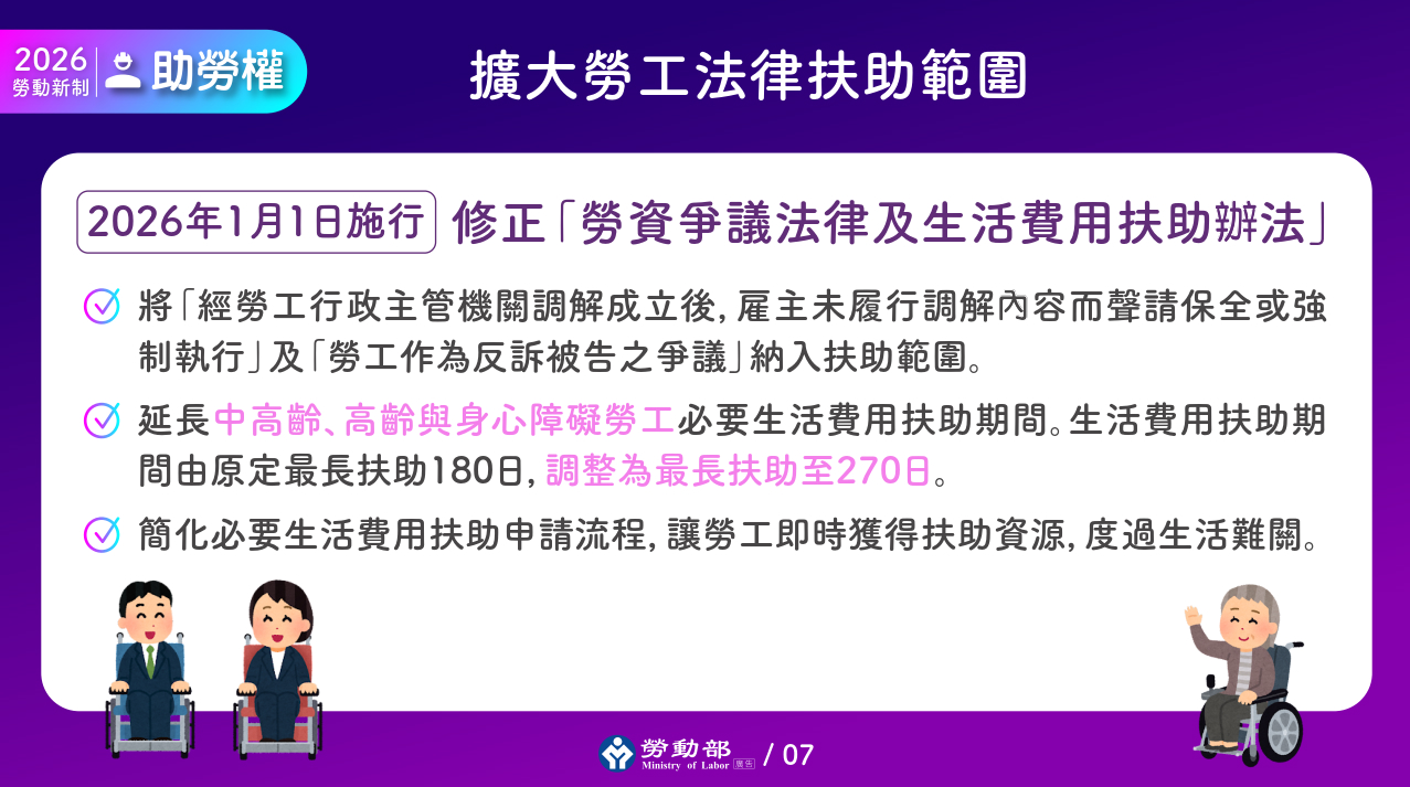 擴大法律扶助與生活費用補助