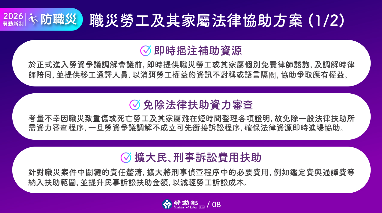 職災勞工法扶方案（一）：即時補助與免除審查