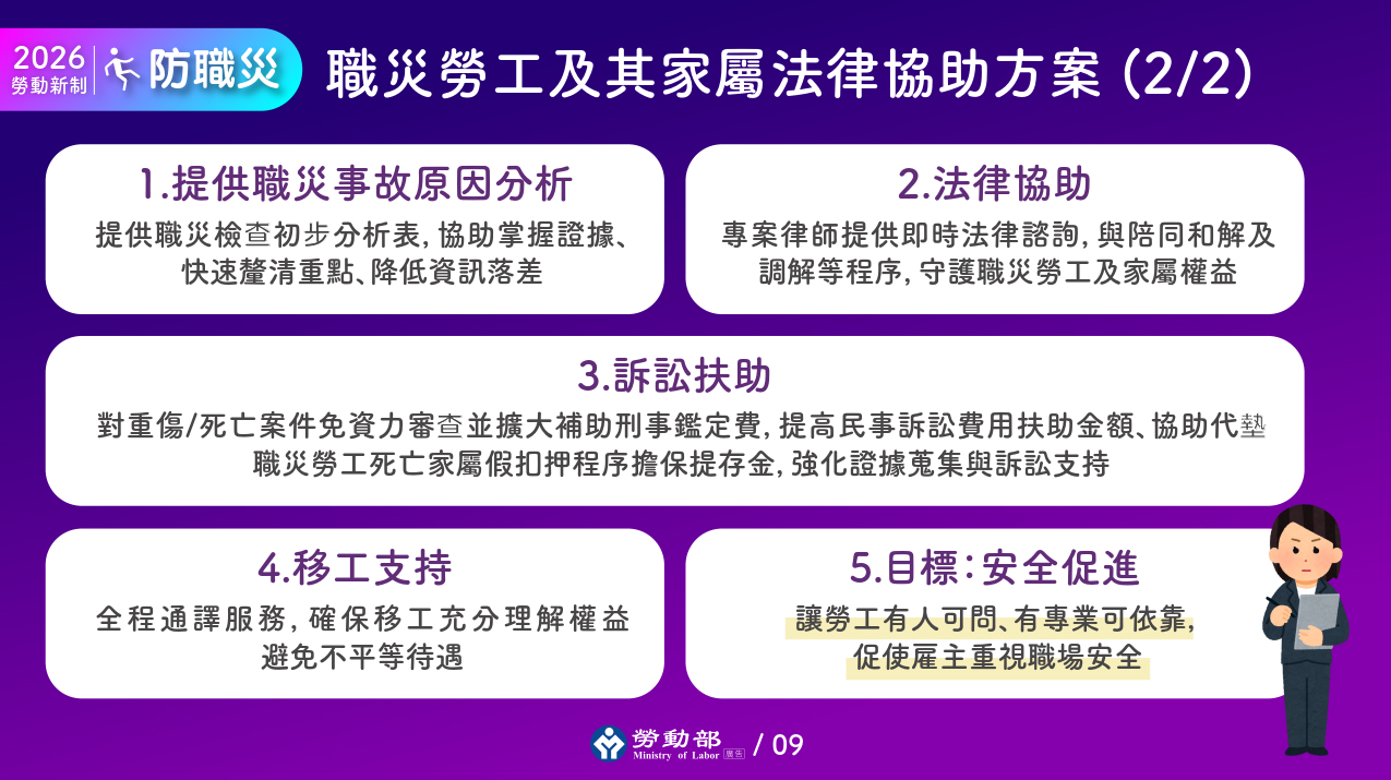 職災勞工法扶方案（二）：原因分析與安全促進