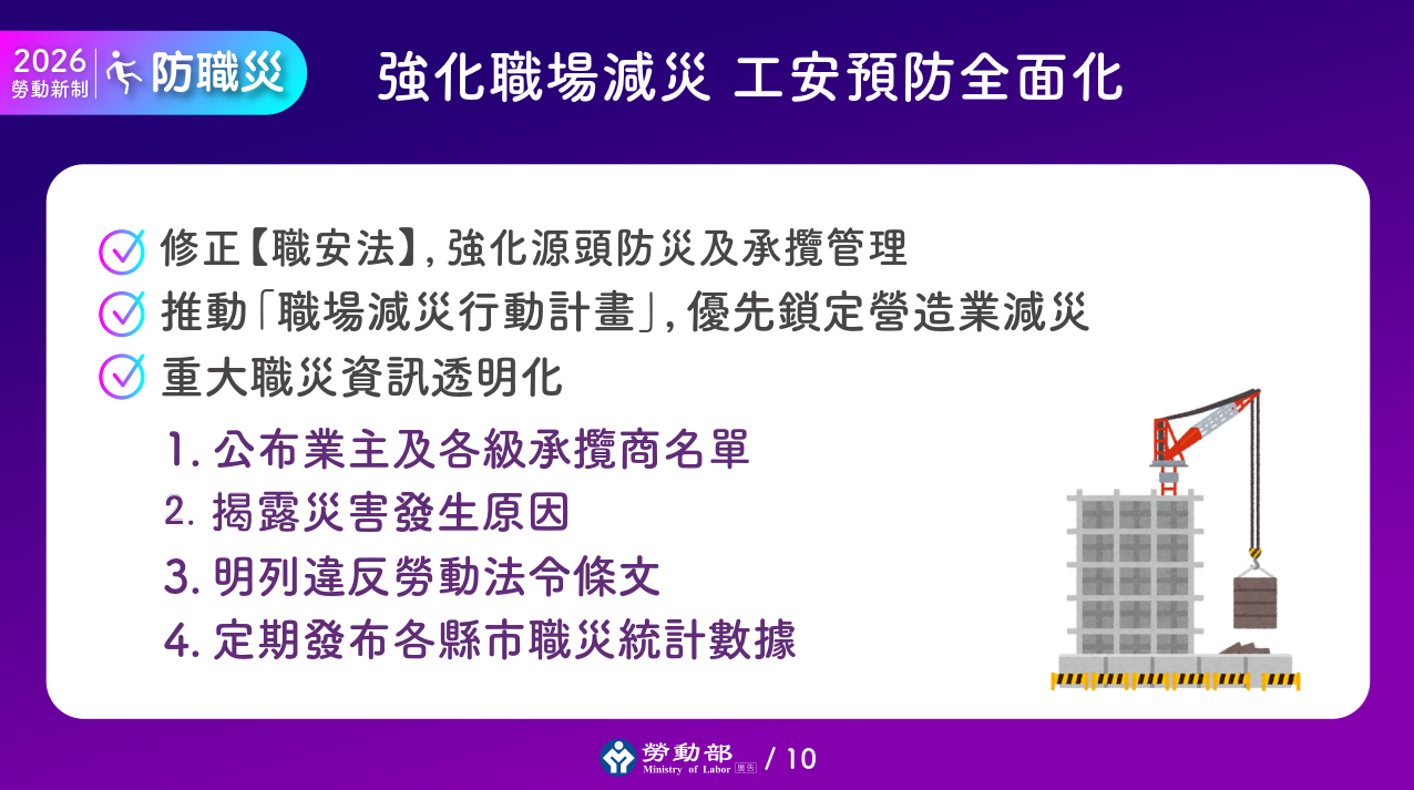 強化職場減災與資訊透明化