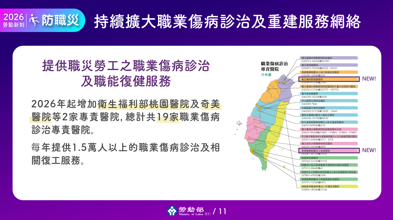 擴大職業傷病診治專責醫院網絡
