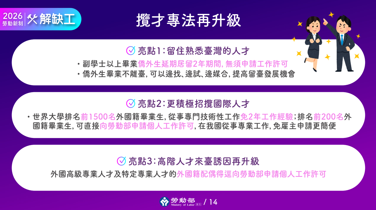 攬才專法升級：留住在臺人才與積極招攬