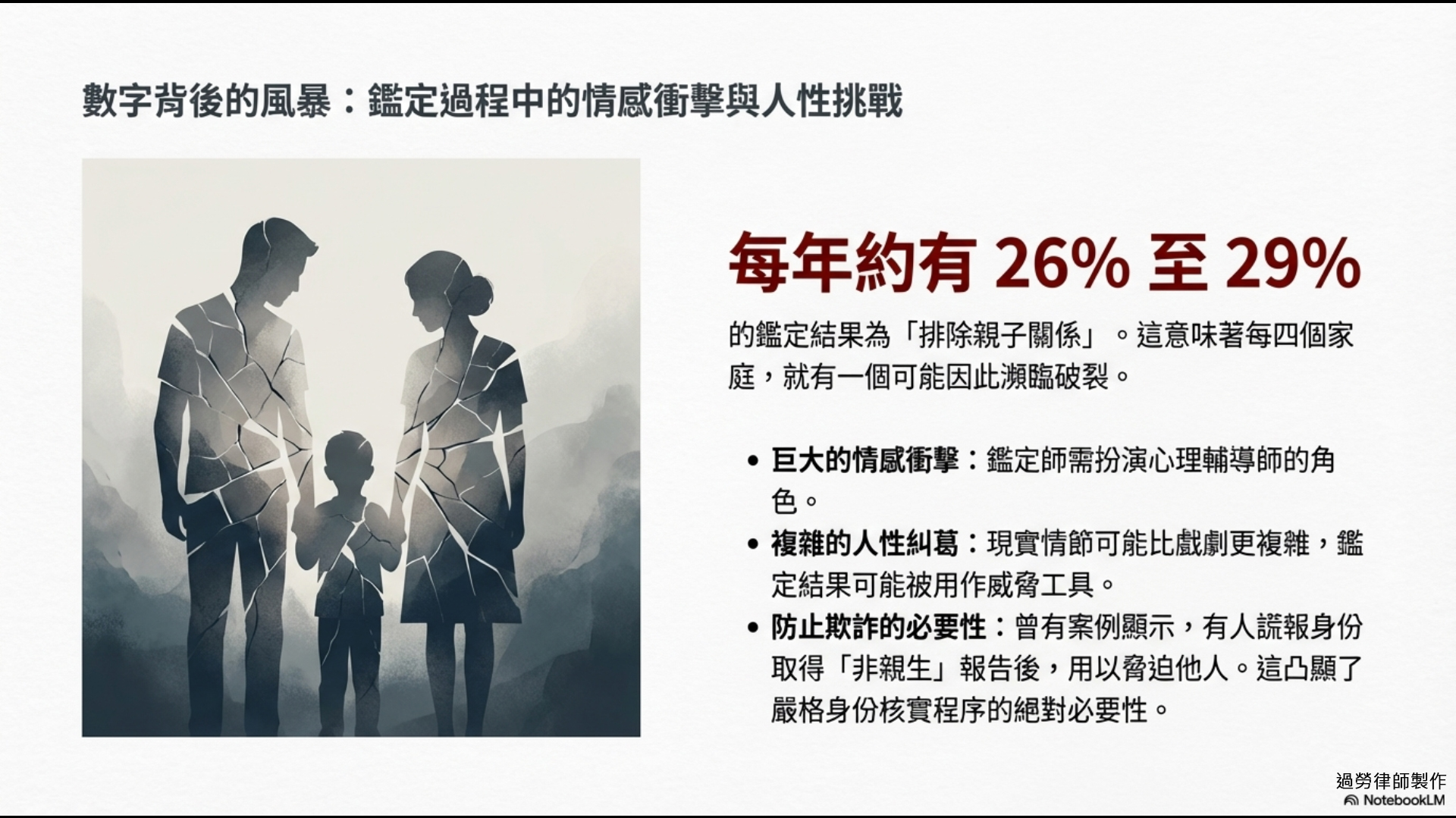 鑑定背後的情感與人性