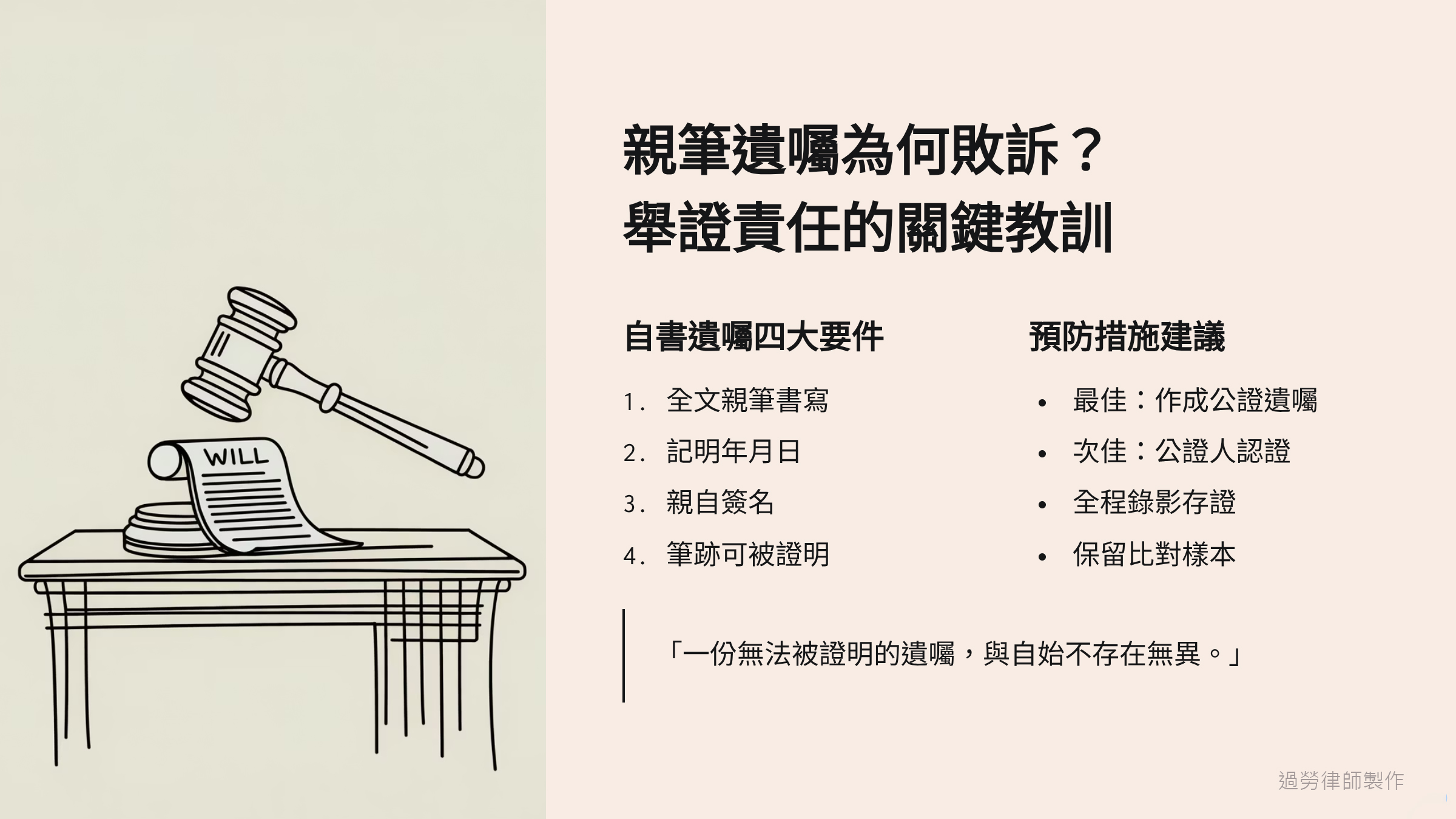自書遺囑要件簡報圖